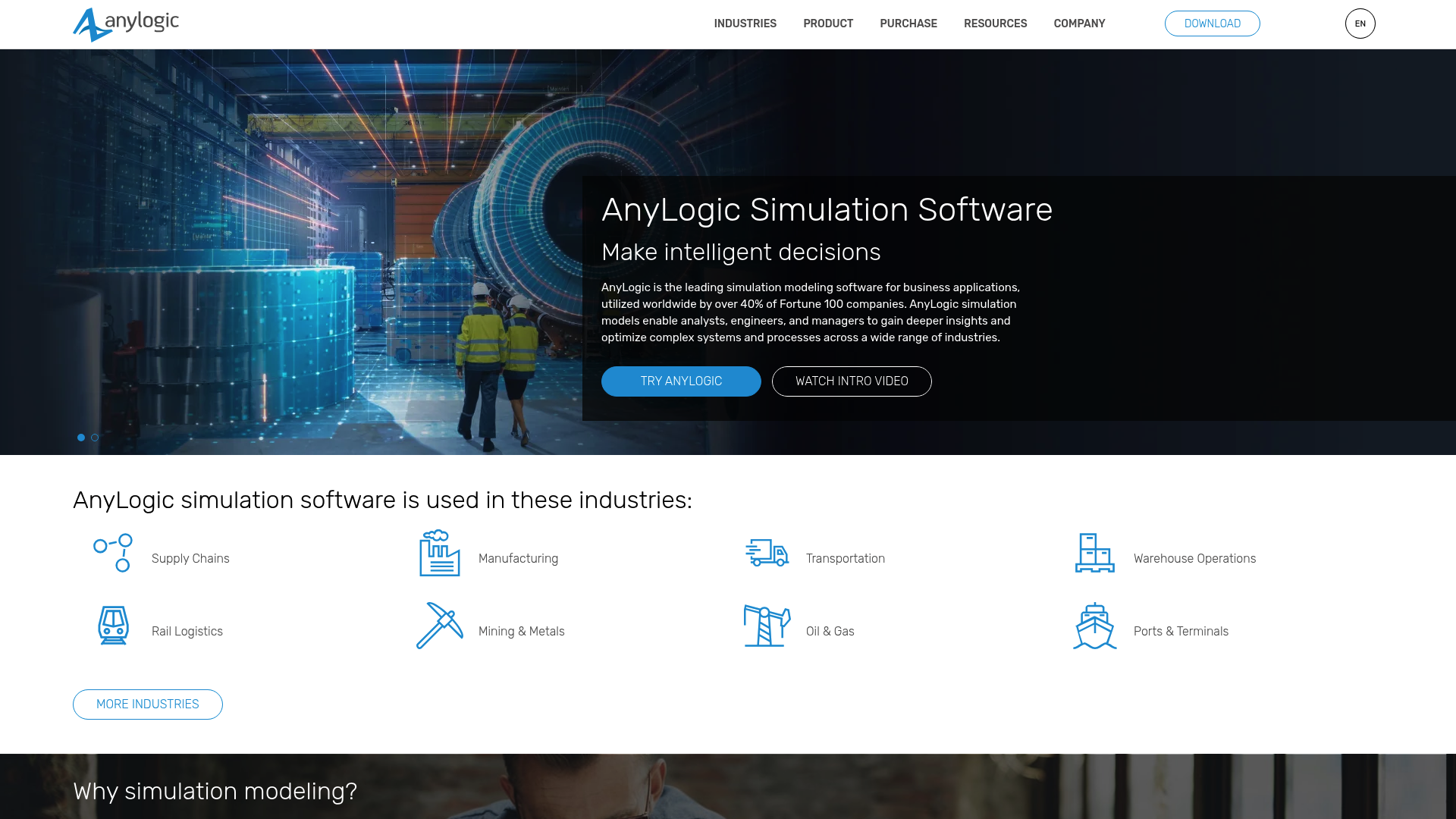 AnyLogic - Make intelligent decisions | IvaraX