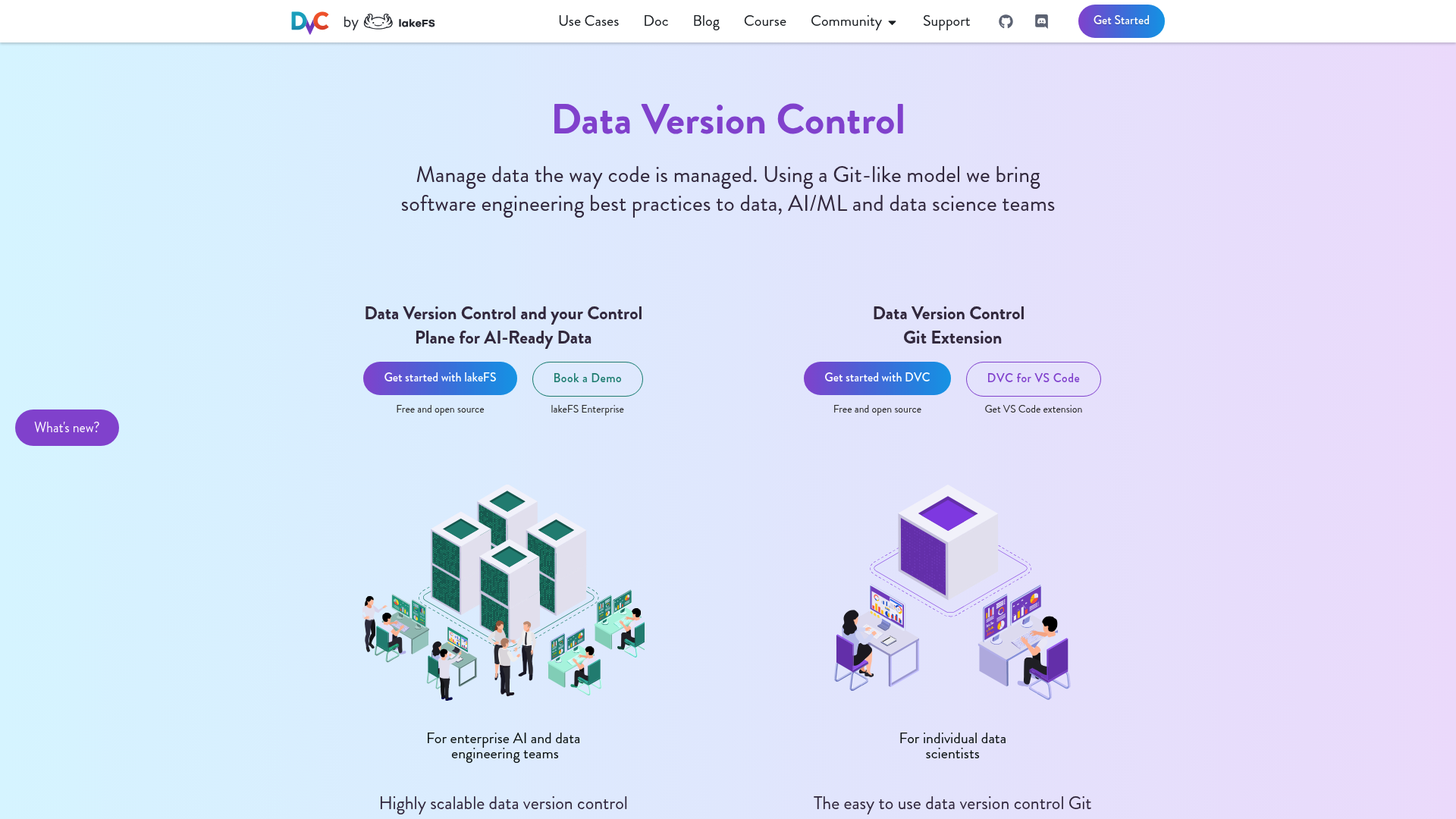 Tag Program Dvc DVC - Manage data the way code is managed | IvaraX