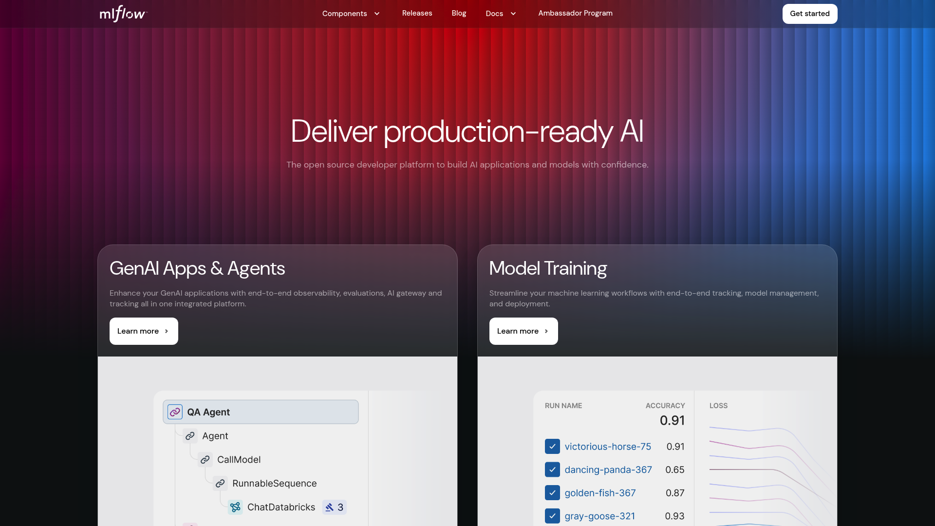 MLflow - Deliver production-ready AI | IvaraX