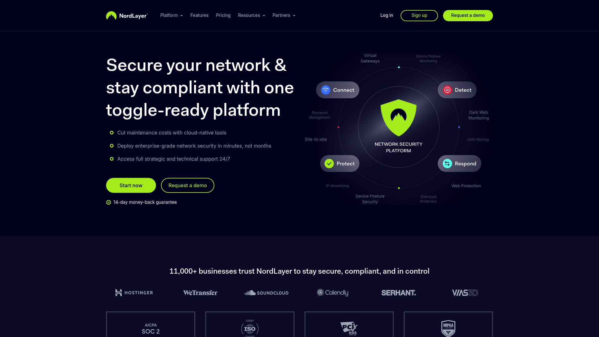 NordLayer - Network security platform for business | IvaraX